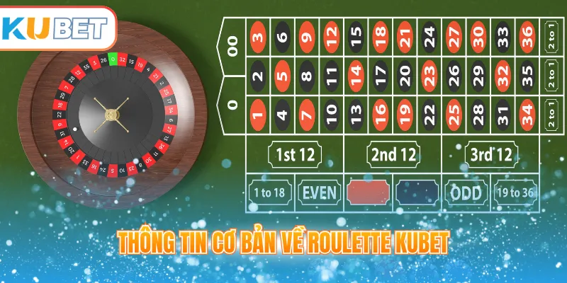Thông tin cơ bản về Roulette Kubet 